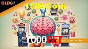 Responsive Design 7000Bet